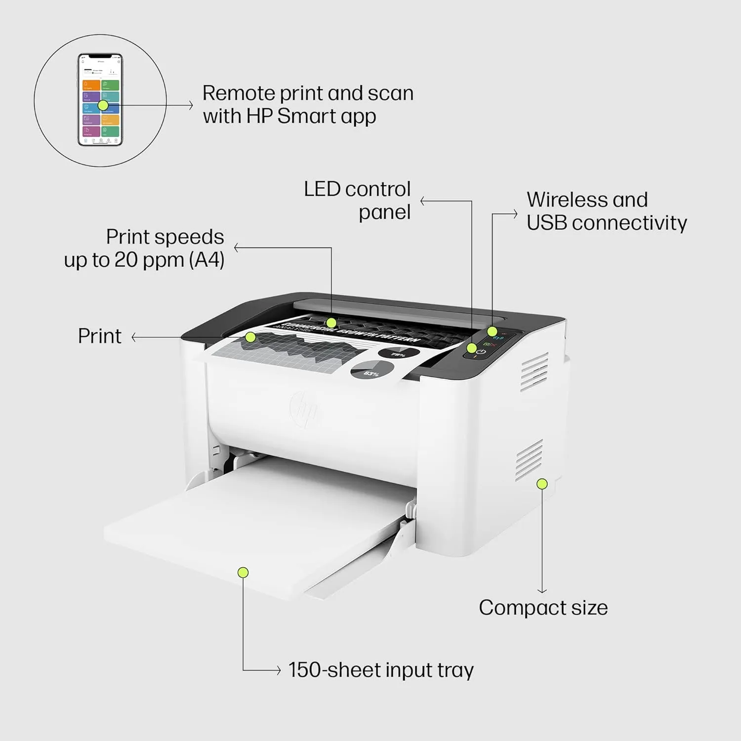 HP Laser 1008w Wi-Fi Printer, Designed For Home & Office Use, Single Function Wireless Monochrome Fast Printing, White